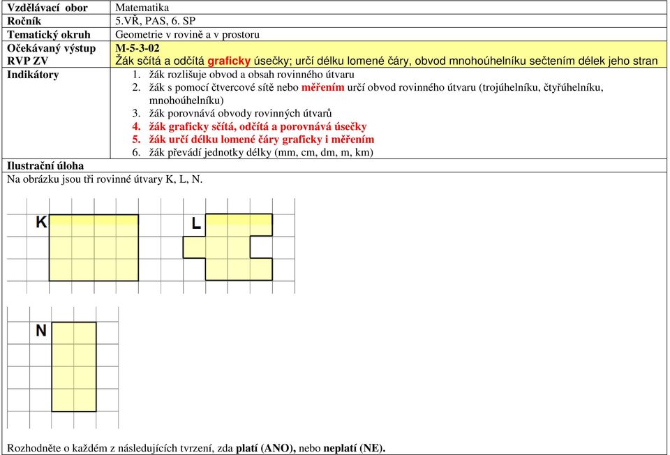 žák rozlišuje obvod a obsah rovinného útvaru 2. žák s pomocí čtvercové sítě nebo měřením určí obvod rovinného útvaru (trojúhelníku, čtyřúhelníku, mnohoúhelníku) 3.