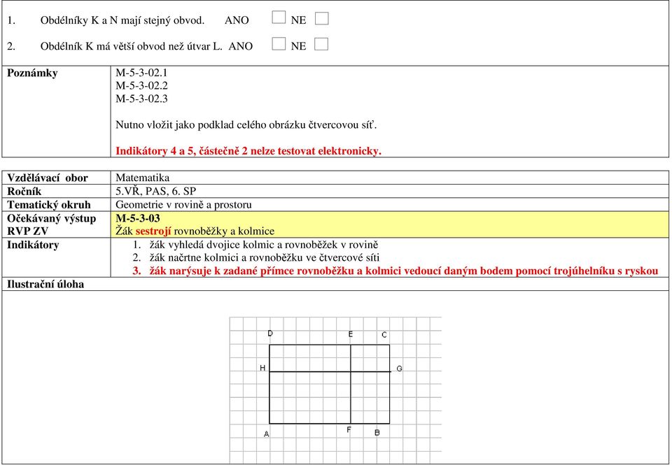 Vzdělávací obor Tematický okruh Očekávaný výstup Matematika 5.VŘ, PAS, 6.