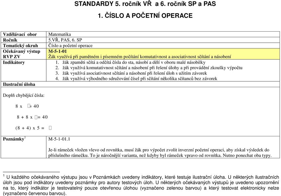 žák zpaměti sčítá a odčítá čísla do sta, násobí a dělí v oboru malé násobilky 2. žák využívá komutativnost sčítání a násobení při řešení úlohy a při provádění zkoušky výpočtu 3.