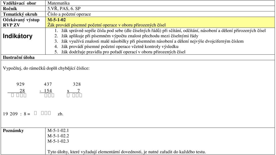 žák využívá znalosti malé násobilky při písemném násobení a dělení nejvýše dvojciferným číslem 4. žák provádí písemné početní operace včetně kontroly výsledku 5.