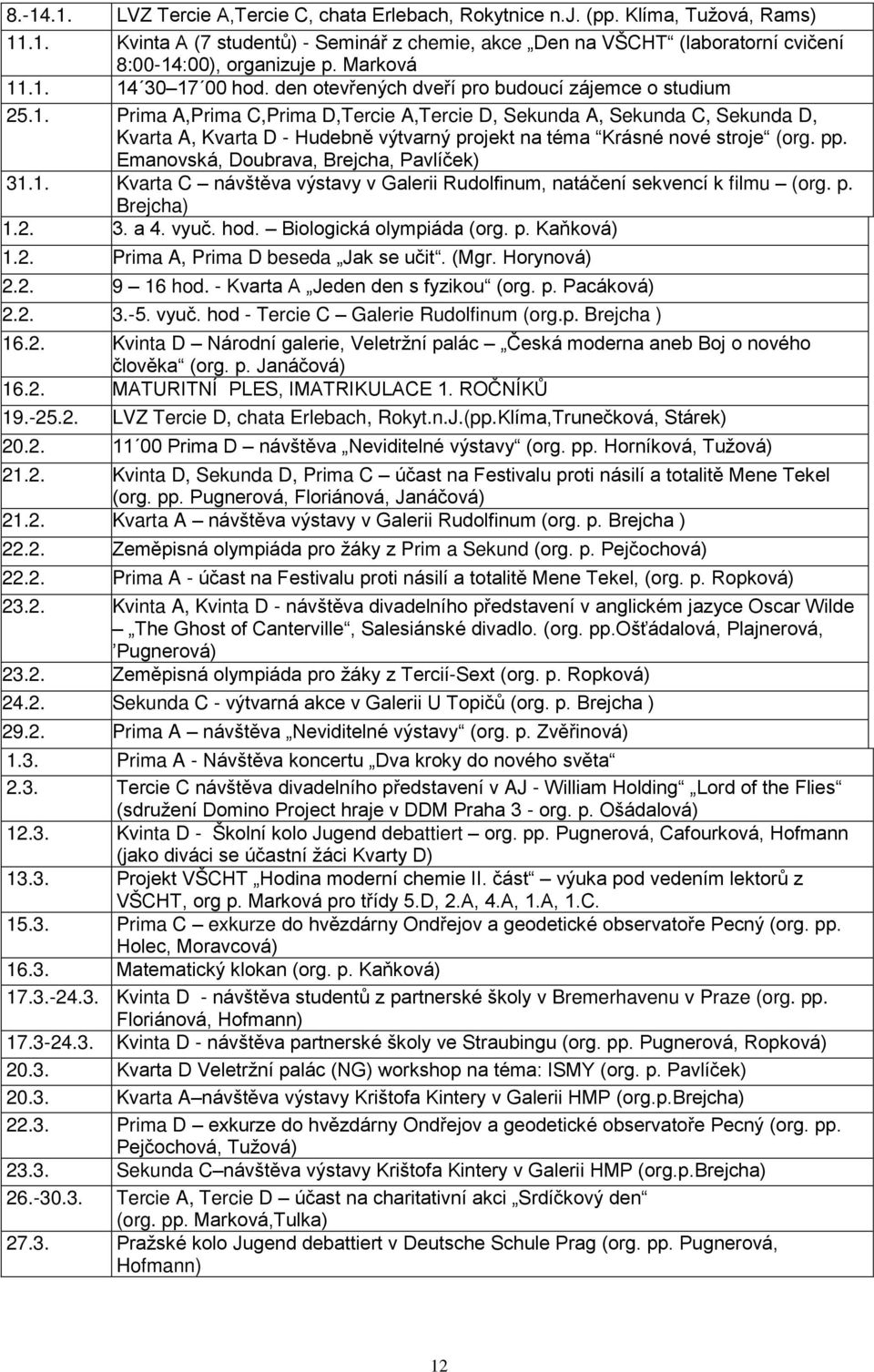 . Prima A,Prima C,Prima D,Tercie A,Tercie D, Sekunda A, Sekunda C, Sekunda D, Kvarta A, Kvarta D - Hudebně výtvarný projekt na téma Krásné nové stroje (org. pp.