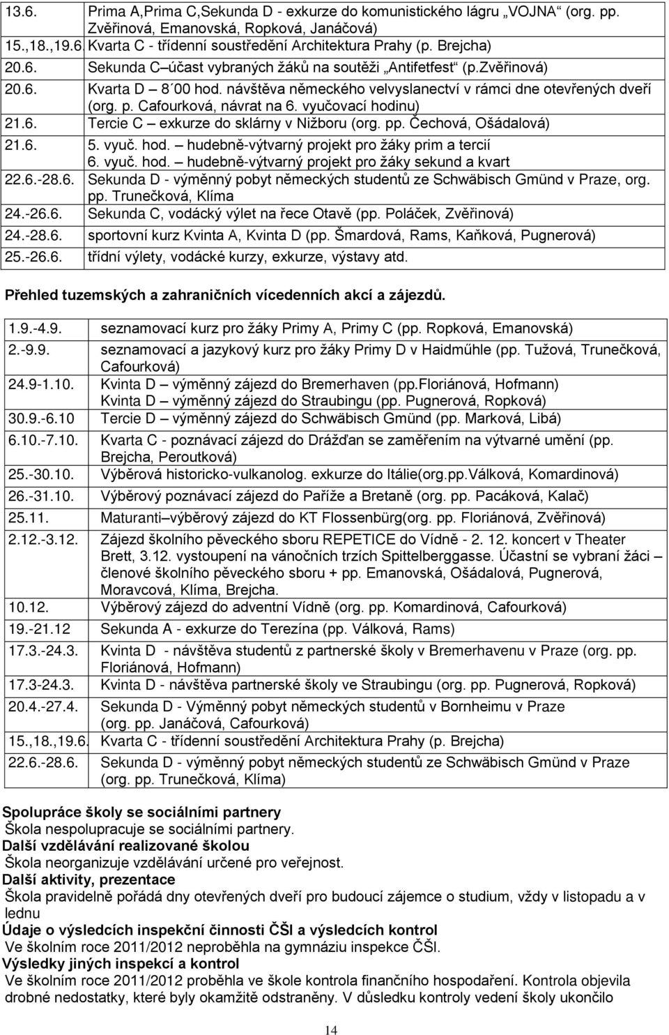 vyučovací hodinu) 2.6. Tercie C exkurze do sklárny v Nižboru (org. pp. Čechová, Ošádalová) 2.6. 5. vyuč. hod. hudebně-výtvarný projekt pro žáky prim a tercií 6. vyuč. hod. hudebně-výtvarný projekt pro žáky sekund a kvart 22.