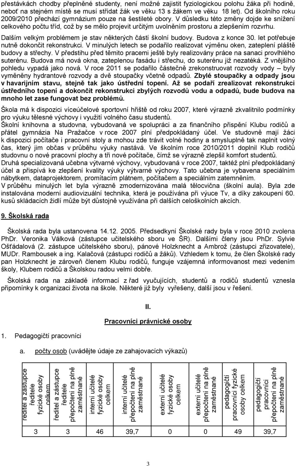 přeplněné studenty, není možné zajistit fyziologickou polohu žáka při hodině, neboť na stejném místě se musí střídat žák ve věku 3 s žákem ve věku 8 let).