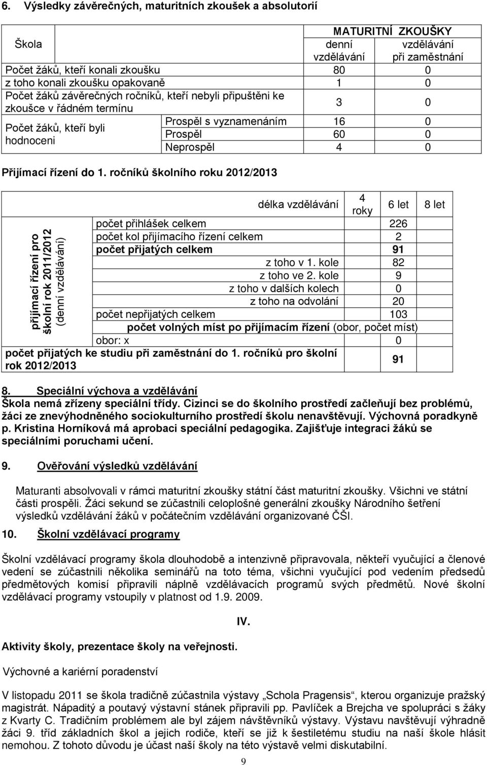 Počet žáků závěrečných ročníků, kteří nebyli připuštěni ke zkoušce v řádném termínu 3 0 Prospěl s vyznamenáním 6 0 Počet žáků, kteří byli Prospěl 60 0 hodnoceni Neprospěl 4 0 Přijímací řízení do.