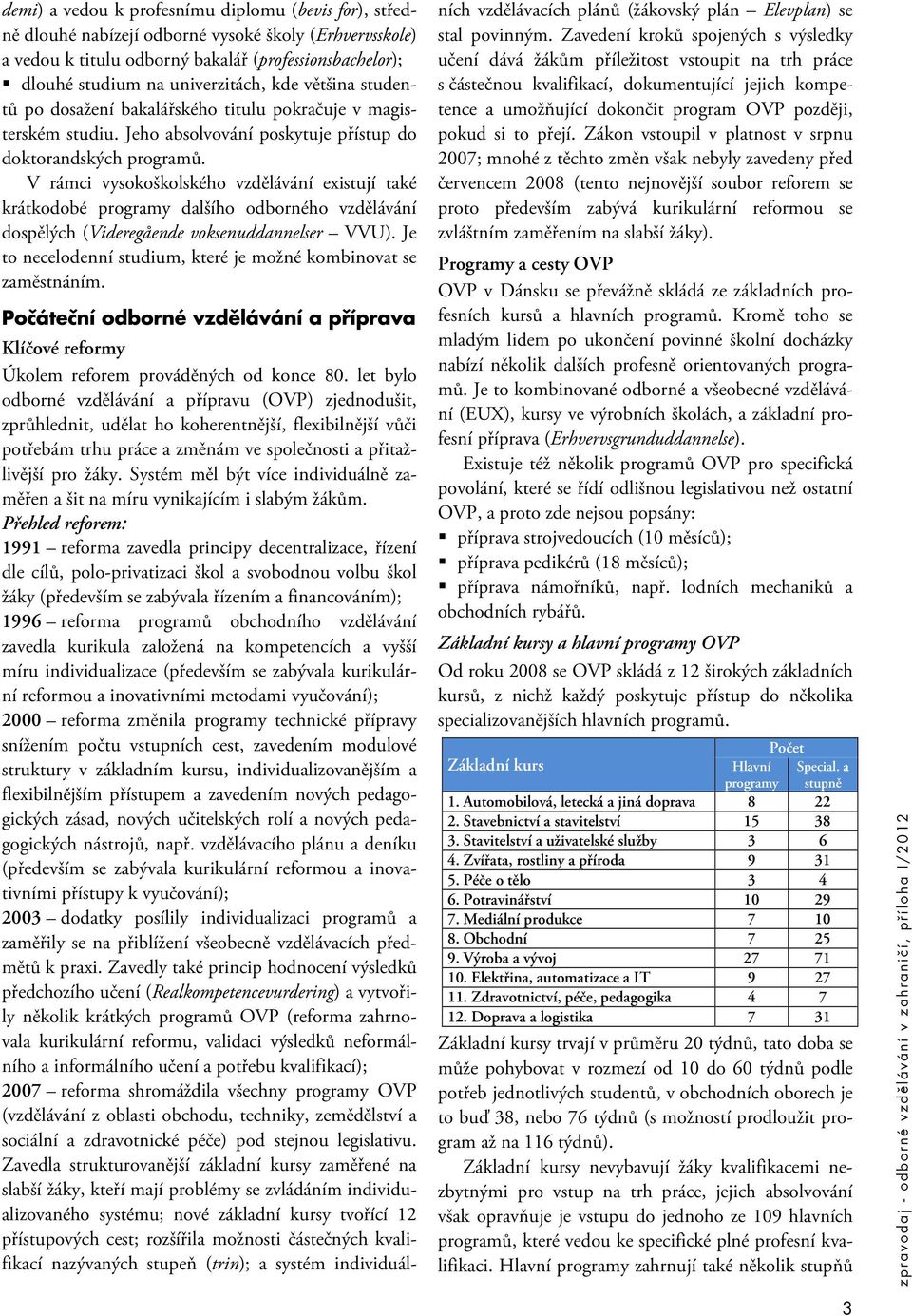 V rámci vysokoškolského vzdělávání existují také krátkodobé programy dalšího odborného vzdělávání dospělých (Videregående voksenuddannelser VVU).