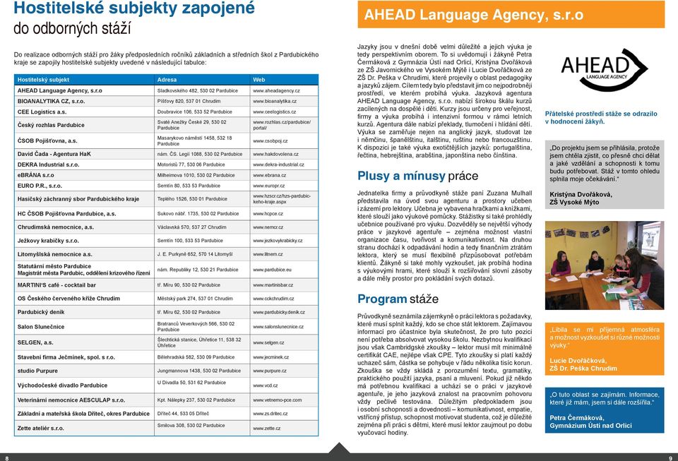 bioanalytika.cz CEE Logistics a.s. Doubravice 106, 533 52 Pardubice www.ceelogistics.cz Český rozhlas Pardubice ČSOB Pojišťovna, a.s. Svaté Anežky České 29, 530 02 Pardubice Masarykovo náměstí 1458, 532 18 Pardubice www.