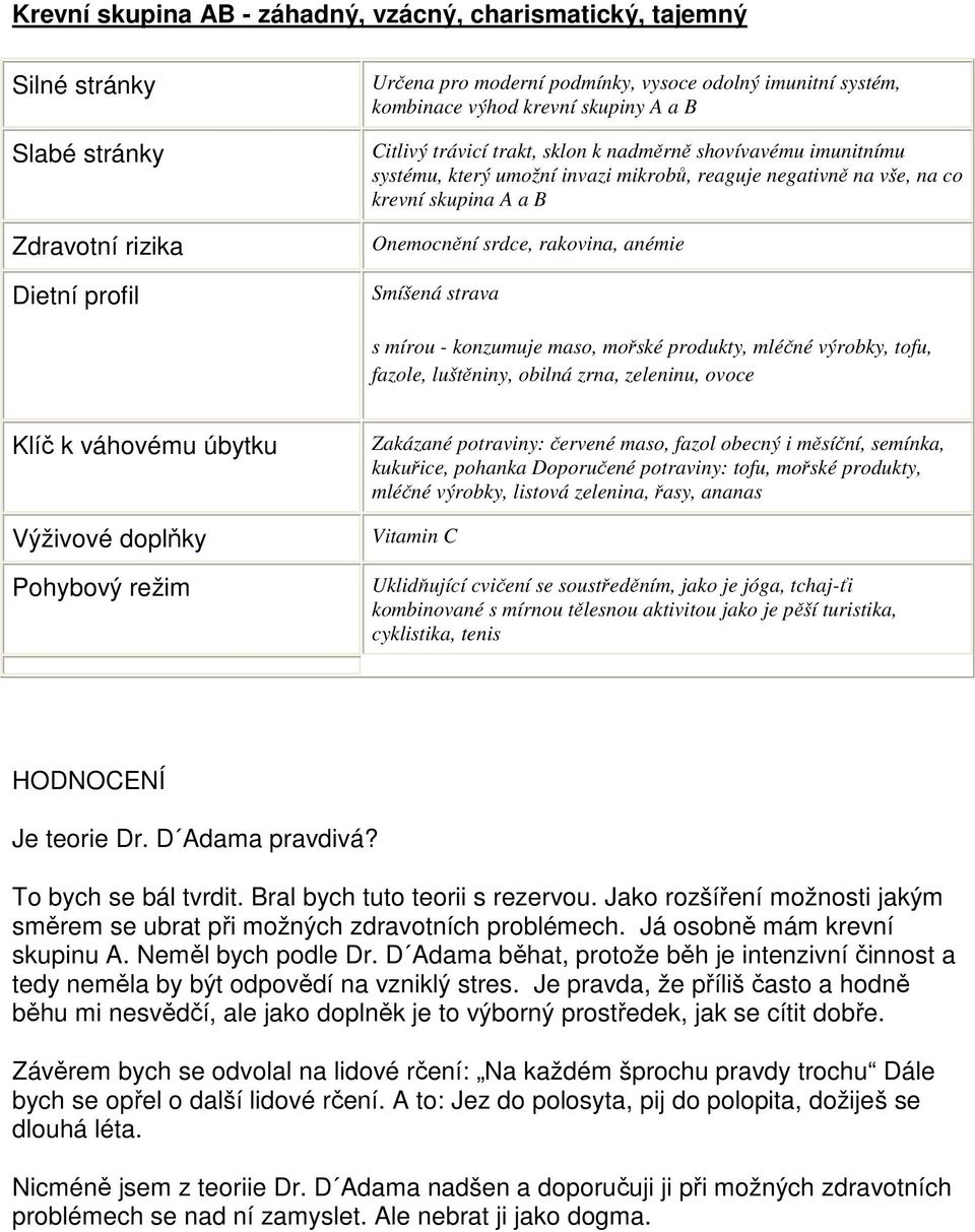 produkty, mléčné výrobky, tofu, fazole, luštěniny, obilná zrna, zeleninu, ovoce Zakázané potraviny: červené maso, fazol obecný i měsíční, semínka, kukuřice, pohanka Doporučené potraviny: tofu, mořské