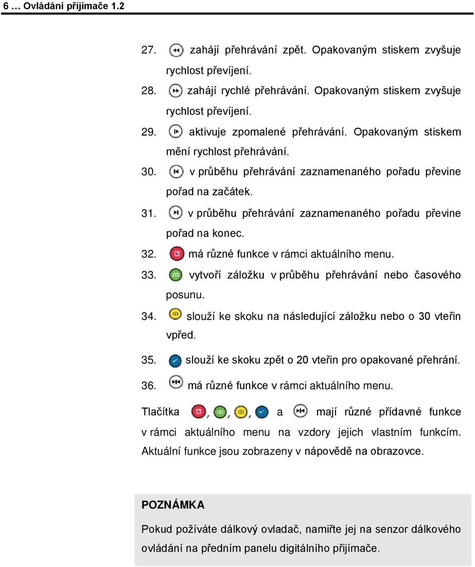 v průběhu přehrávání zaznamenaného pořadu převine pořad na konec. 32. má různé funkce v rámci aktuálního menu. 33. vytvoří záložku v průběhu přehrávání nebo časového posunu. 34.