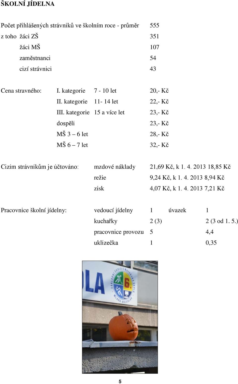 kategorie 15 a více let 23,- Kč dospělí 23,- Kč MŠ 3 6 let 28,- Kč MŠ 6 7 let 32,- Kč Cizím strávníkům je účtováno: mzdové náklady 21,69 Kč, k 1.