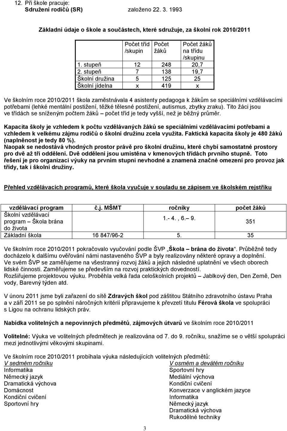 stupeň 7 138 19,7 Školní druţina 5 125 25 Školní jídelna x 419 x Ve školním roce 2010/2011 škola zaměstnávala 4 asistenty pedagoga k ţákům se speciálními vzdělávacími potřebami (lehké mentální