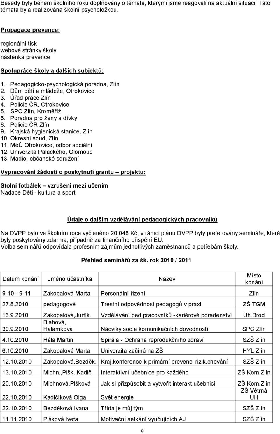 Úřad práce Zlín 4. Policie ČR, Otrokovice 5. SPC Zlín, Kroměříţ 6. Poradna pro ţeny a dívky 8. Policie ČR Zlín 9. Krajská hygienická stanice, Zlín 10. Okresní soud, Zlín 11.