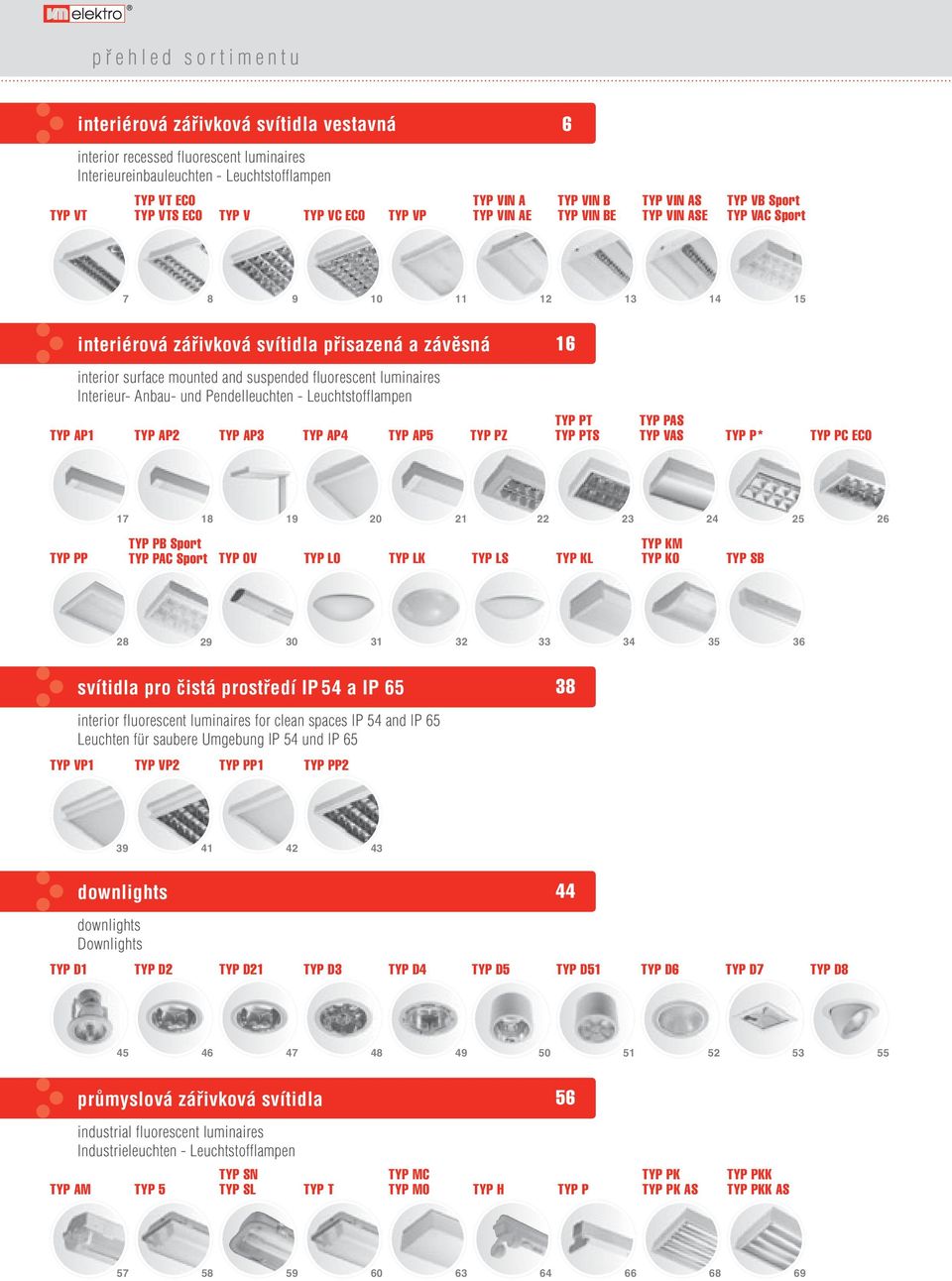 suspended fluorescent luminaires Interieur- Anbau- und Pendelleuchten - Leuchtstofflampen TYP AP1 TYP AP2 TYP AP3 TYP AP4 TYP AP5 TYP PZ TYP PT TYP PTS TYP PAS TYP VAS TYP P* TYP PC ECO 17 18 19 20