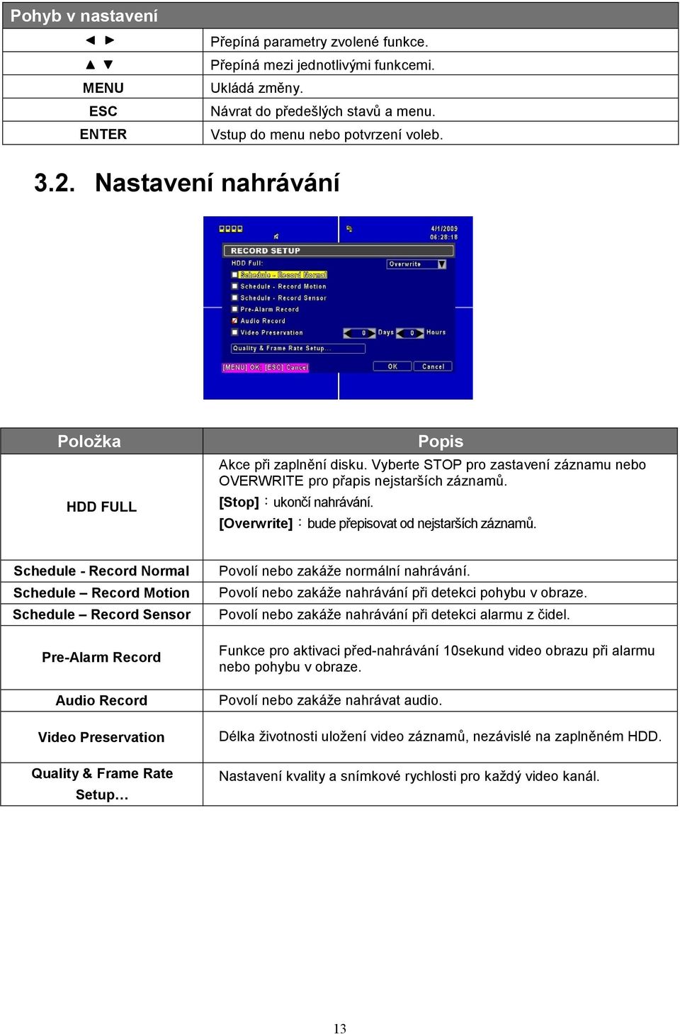 [Overwrite] bude přepisovat od nejstarších záznamů. Schedule - Record Normal Povolí nebo zakáže normální nahrávání. Schedule Record Motion Povolí nebo zakáže nahrávání při detekci pohybu v obraze.