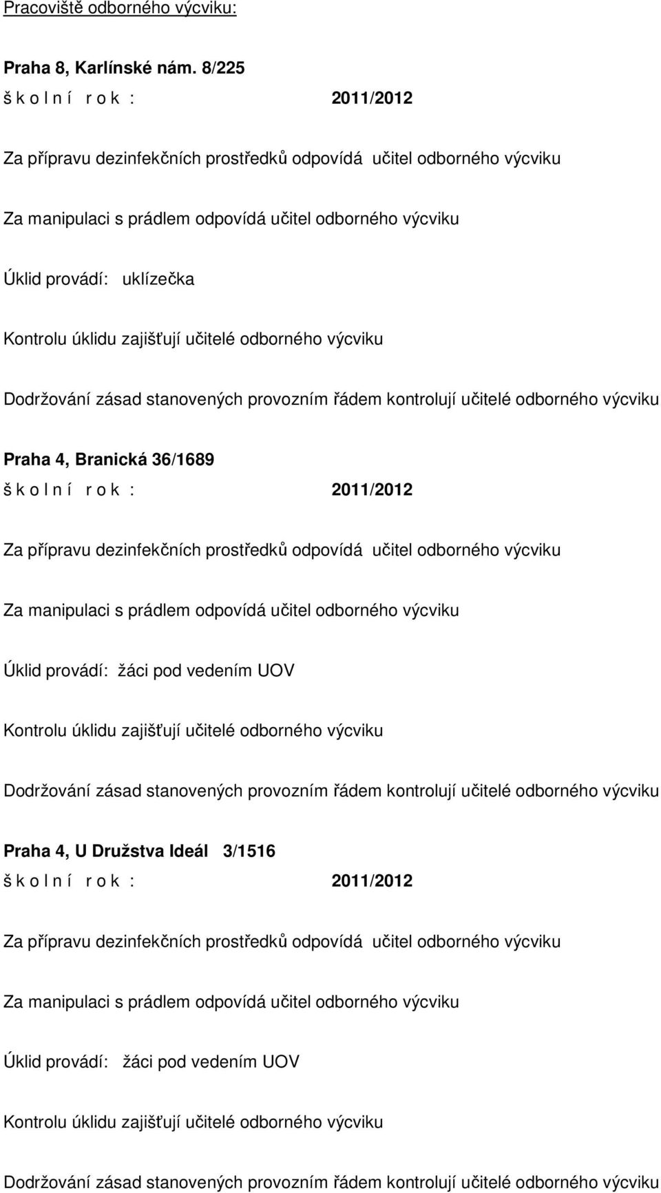 odborného výcviku Praha 4, Branická 36/1689 š k o l n í r o k : 2011/2012 Za přípravu dezinfekčních prostředků odpovídá učitel odborného výcviku Úklid provádí: žáci pod