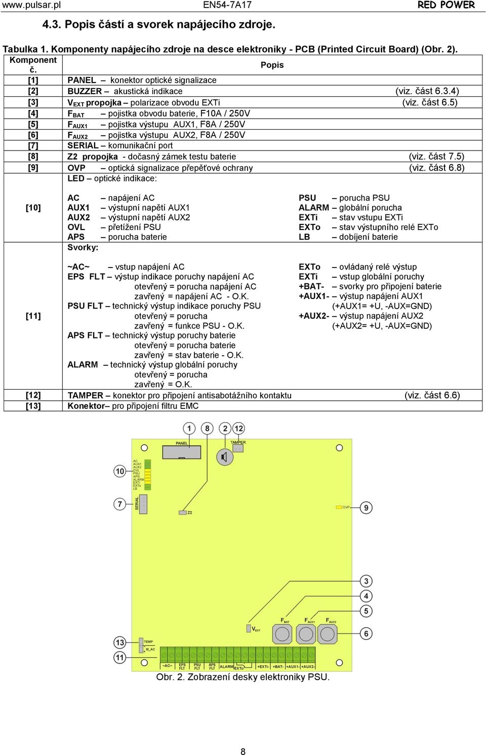 3.4) [3] V EXT propojka polarizace obvodu EXTi (viz. část 6.