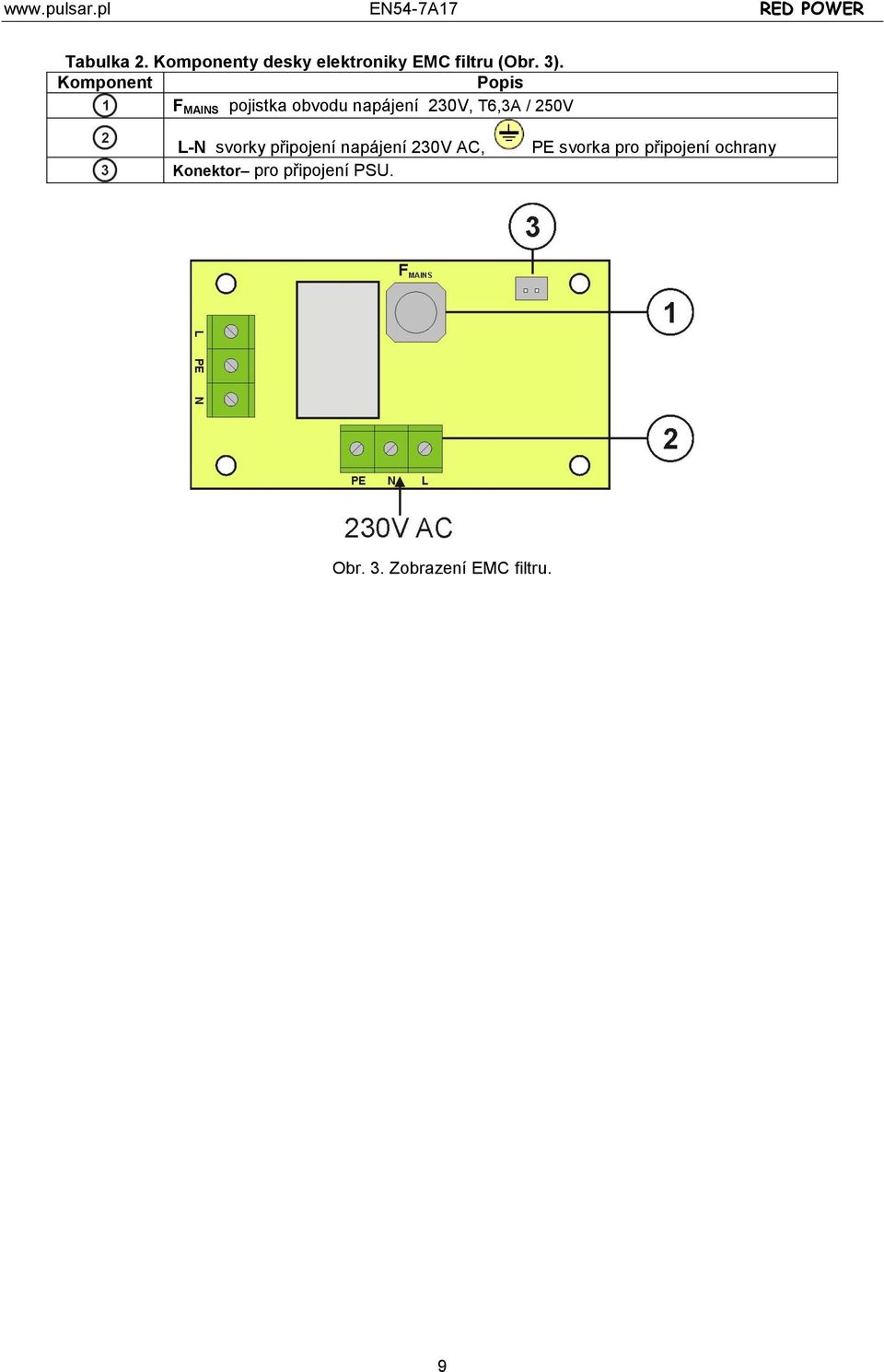 250V L-N svorky připojení napájení 230V AC, Konektor pro