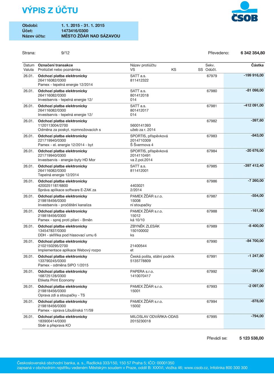 rozmnožovacích s užeb za r. 2014 SPORTIS, příspěvková 221719940/0300 2014710309 Pamex - el.