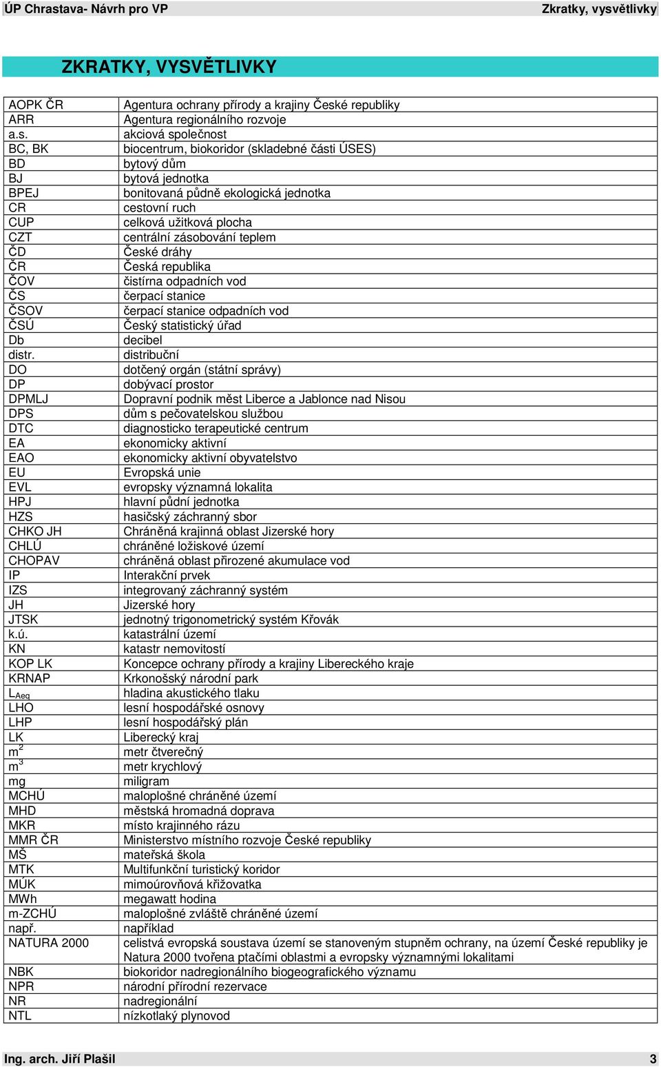 NATURA 2000 NBK NPR NR NTL Agentura ochrany přírody a krajiny České republiky Agentura regionálního rozvoje akciová společnost biocentrum, biokoridor (skladebné části ÚSES) bytový dům bytová jednotka