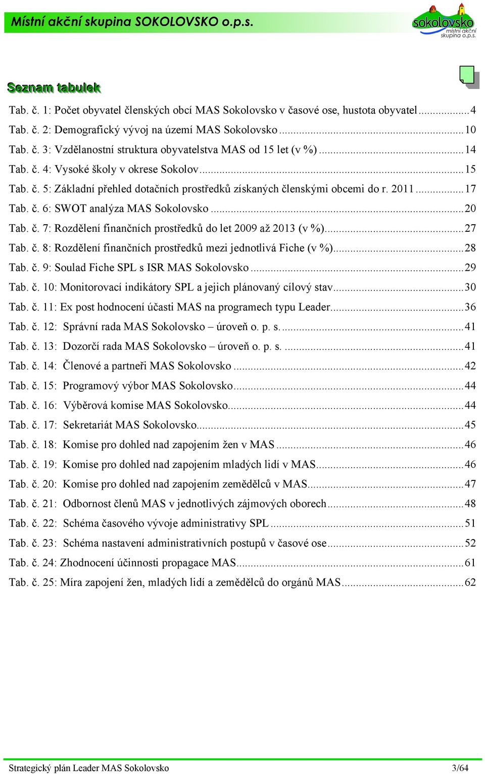 ..27 Tab. č. 8: Rozdělení finančních prostředků mezi jednotlivá Fiche (v %)...28 Tab. č. 9: oulad Fiche PL s IR okolovsko...29 Tab. č. 10: Monitorovací indikátory PL a jejich plánovaný cílový stav.