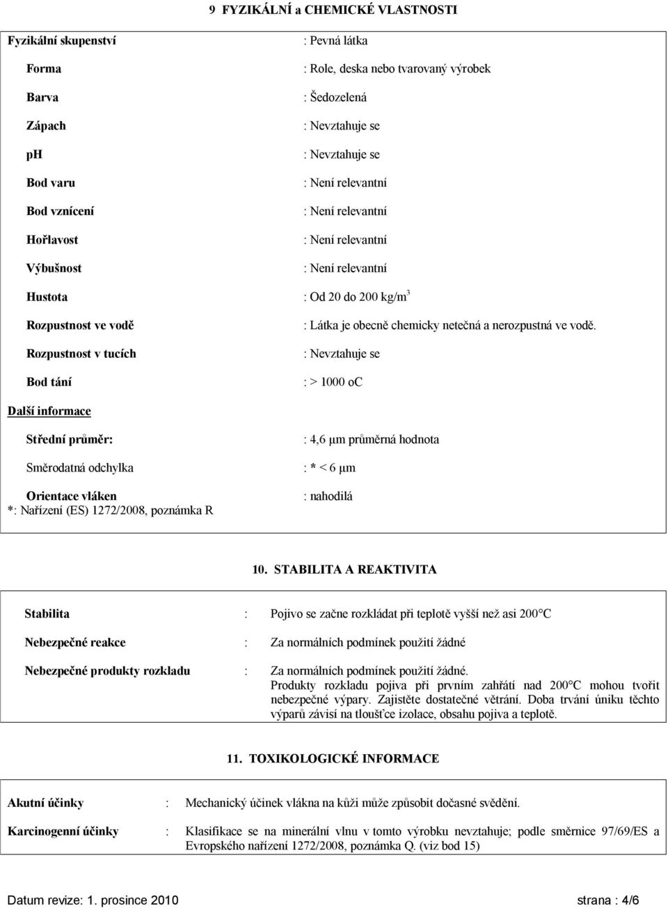 : > 1000 oc Další informace Střední průměr: : 4,6 µm průměrná hodnota Směrodatná odchylka : * < 6 µm Orientace vláken *: Nařízení (ES) 1272/2008, poznámka R : nahodilá 10.