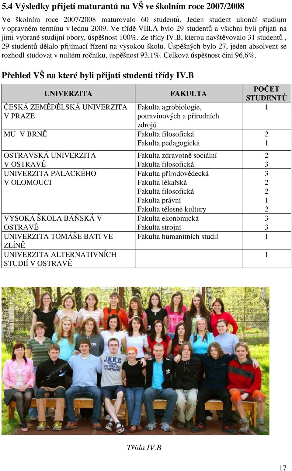 Úspěšných bylo 27, jeden absolvent se rozhodl studovat v nultém ročníku, úspěšnost 93,1%. Celková úspěšnost činí 96,6%. Přehled VŠ na které byli přijati studenti třídy IV.