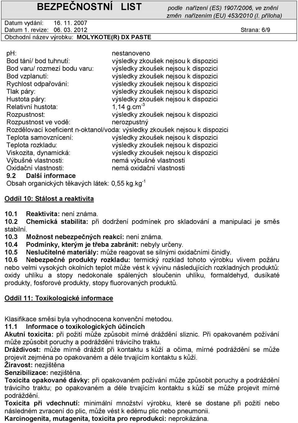 Oxidační vlastnosti: nemá oxidační vlastnosti 9.2 Další informace Obsah organických těkavých látek: 0,55 kg.kg -1 Oddíl 10: