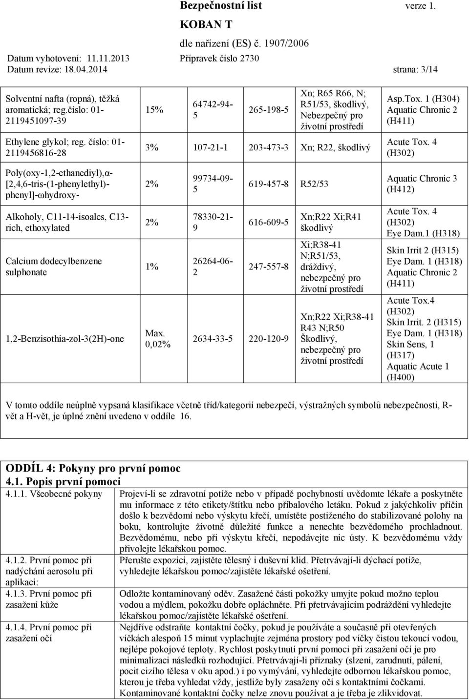 1 (H304) Aquatic Chronic 2 (H411) Acute Tox.