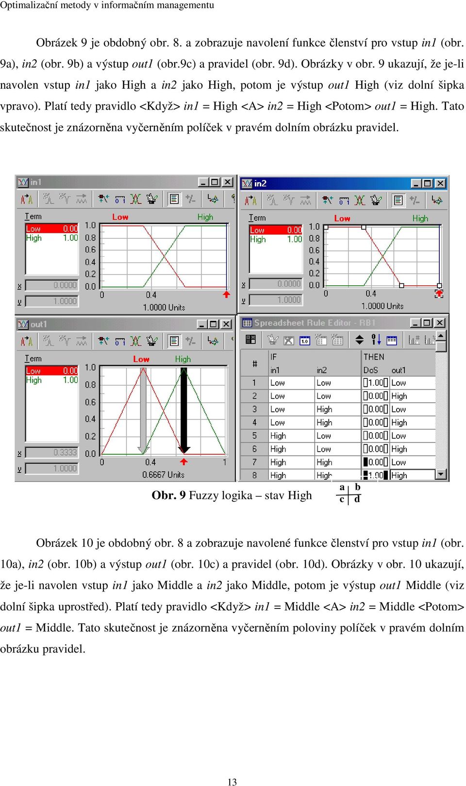 Tato skutečnost je znázorněna vyčerněním políček v pravém dolním obrázku pravidel. Obr. 9 Fuzzy logika stav High a c b d Obrázek 10 je obdobný obr.