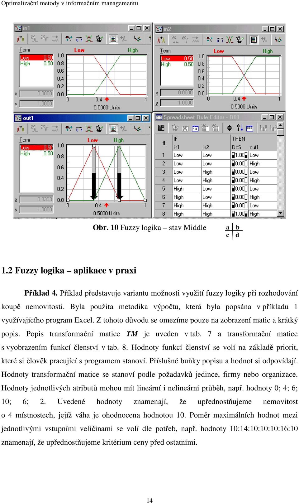 Popis transformační matice TM je uveden v tab. 7 a transformační matice s vyobrazením funkcí členství v tab. 8.