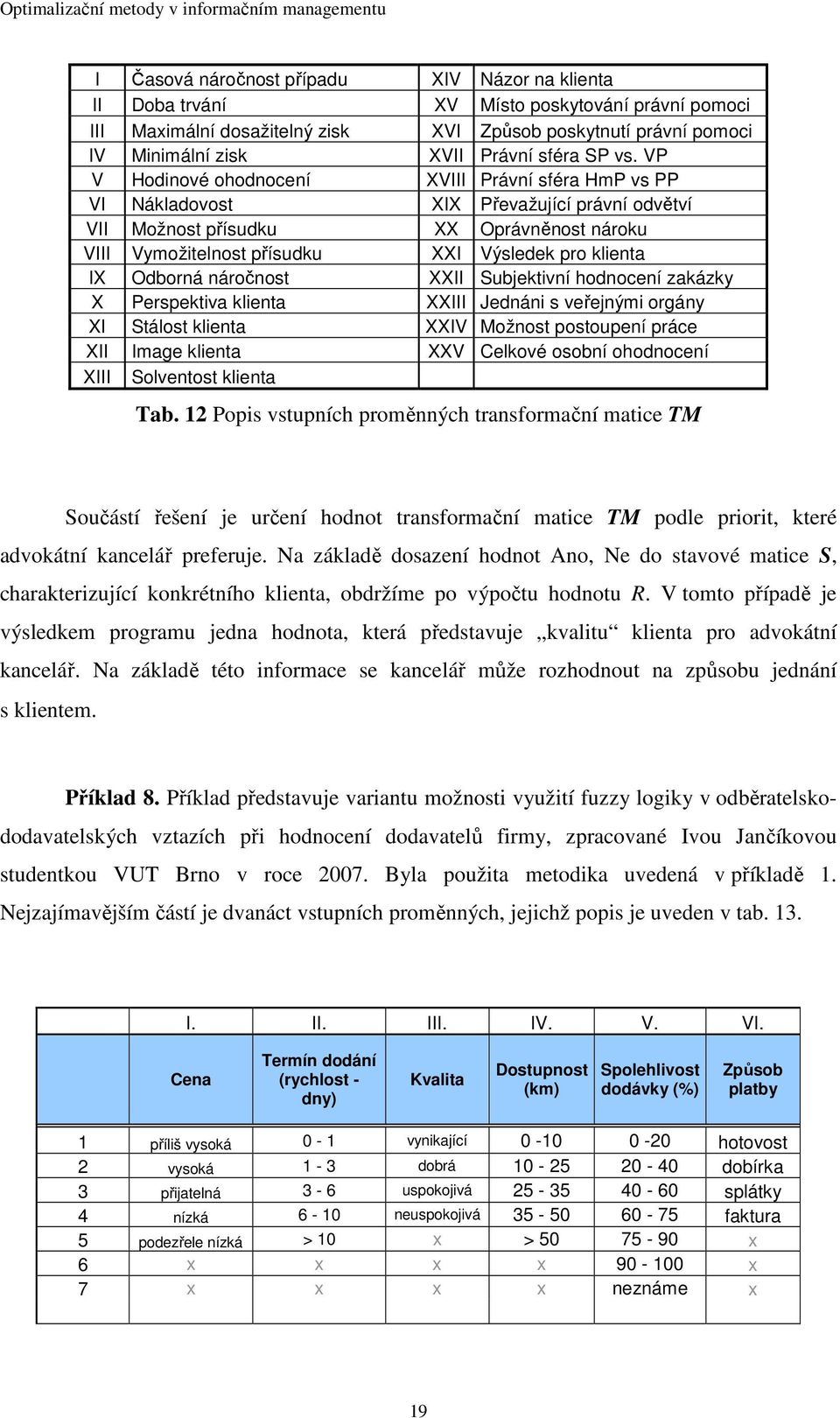 VP V Hodinové ohodnocení XVIII Právní sféra HmP vs PP VI Nákladovost XIX Převažující právní odvětví VII Možnost přísudku XX Oprávněnost nároku VIII Vymožitelnost přísudku XXI Výsledek pro klienta IX