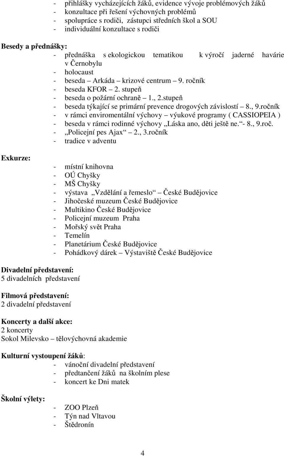 , 2.stupeň - beseda týkající se primární prevence drogových závislostí 8., 9.