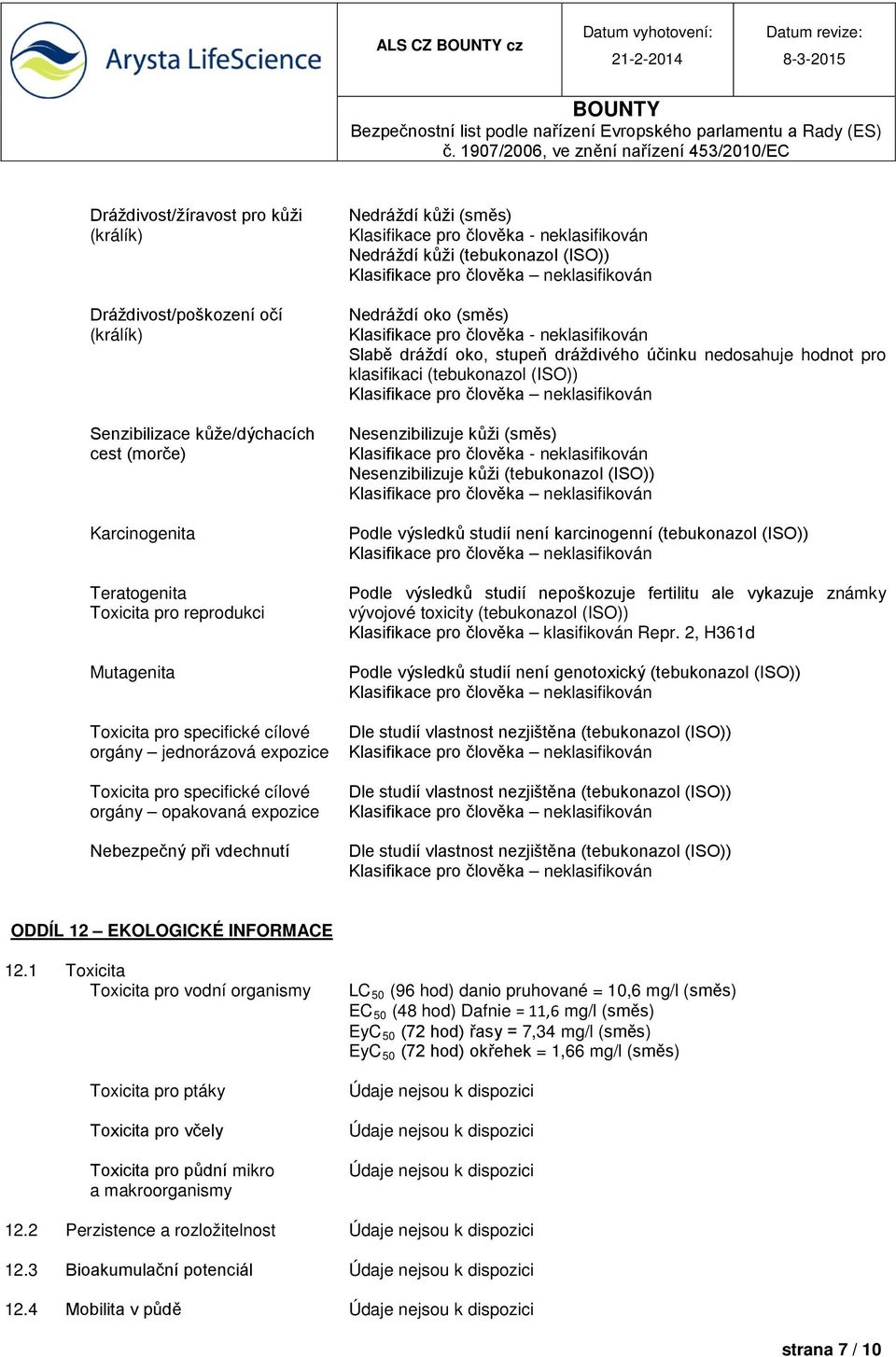 (směs) Slabě dráždí oko, stupeň dráždivého účinku nedosahuje hodnot pro klasifikaci (tebukonazol (ISO)) Nesenzibilizuje kůži (směs) Nesenzibilizuje kůži (tebukonazol (ISO)) Podle výsledků studií není