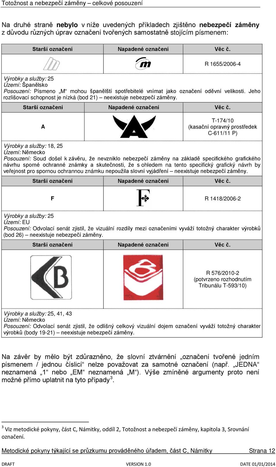 A T-174/10 (kasační opravný prostředek C-611/11 P) Výrobky a služby: 18, 25 Území: Německo Posouzení: Soud došel k závěru, že nevzniklo nebezpečí záměny na základě specifického grafického návrhu