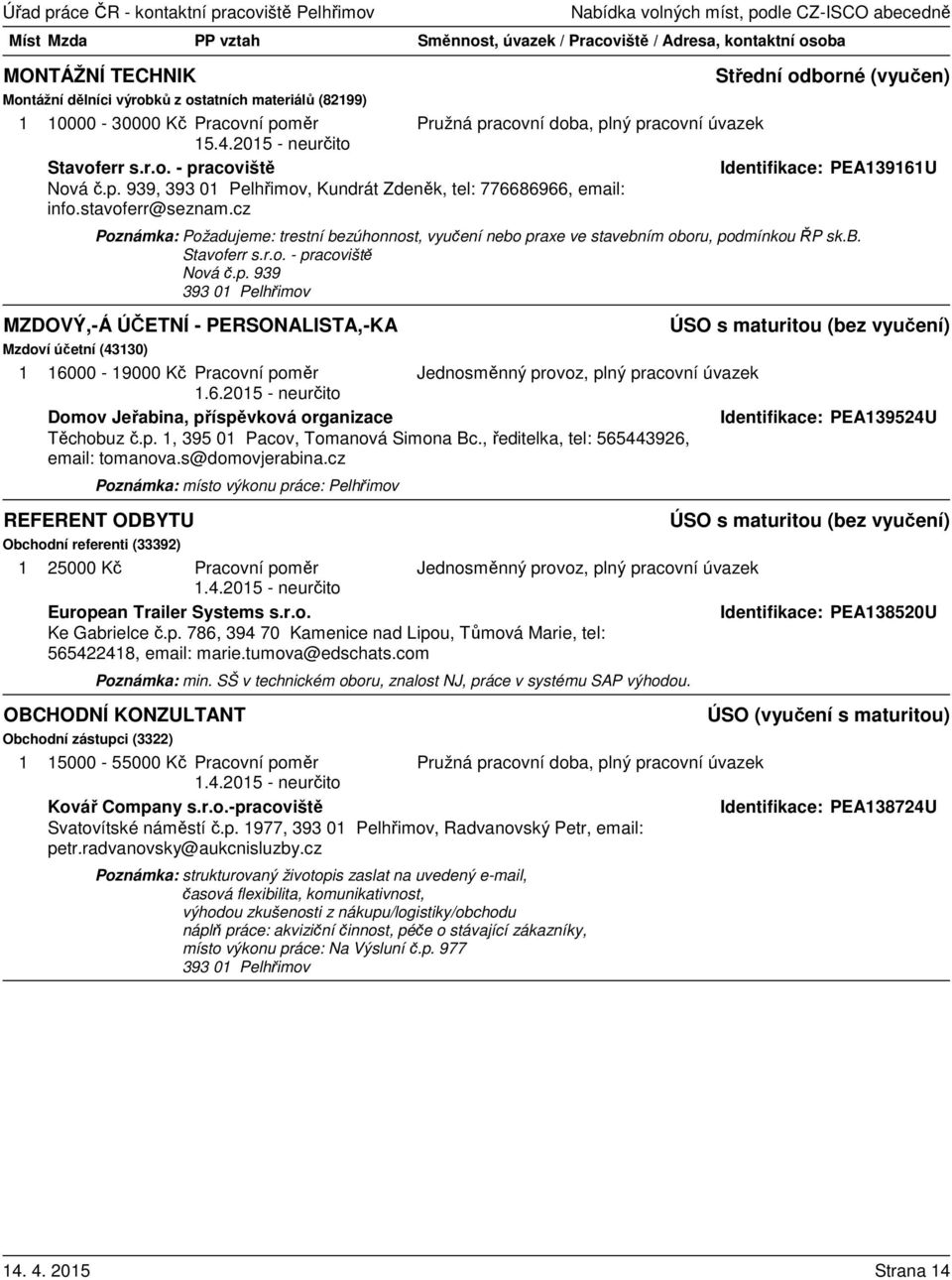 r.o. - pracoviště Nová č.p. 939 393 01 Pelhřimov MZDOVÝ,-Á ÚČETNÍ - PERSONALISTA,-KA ÚSO s maturitou (bez vyučení) Mzdoví účetní (43130) 1 160