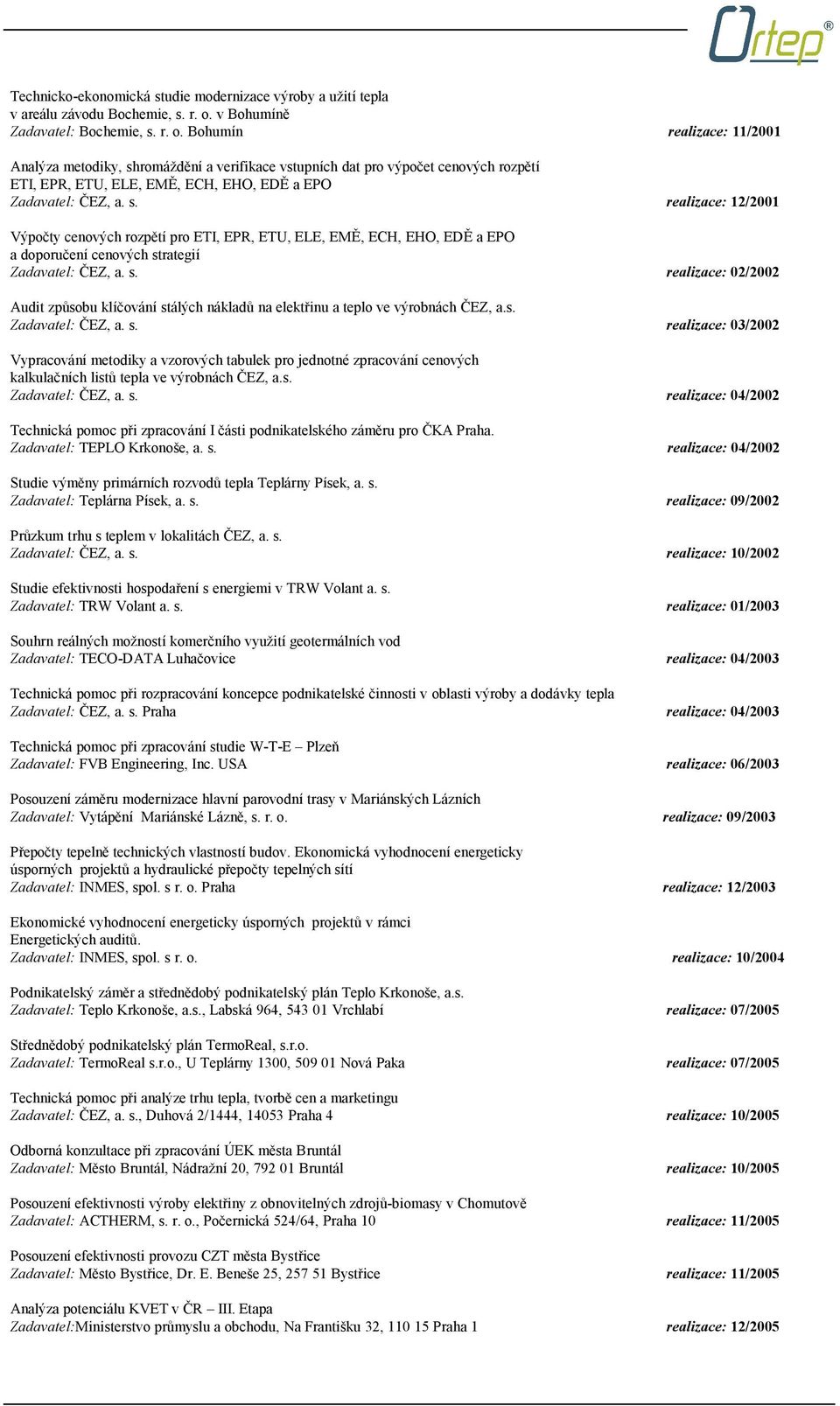 Bohumín realizace: 11/2001 Analýza metodiky, shromáždění a verifikace vstupních dat pro výpočet cenových rozpětí ETI, EPR, ETU, ELE, EMĚ, ECH, EHO, EDĚ a EPO Zadavatel: ČEZ, a. s. realizace: 12/2001 Výpočty cenových rozpětí pro ETI, EPR, ETU, ELE, EMĚ, ECH, EHO, EDĚ a EPO a doporučení cenových strategií Zadavatel: ČEZ, a.