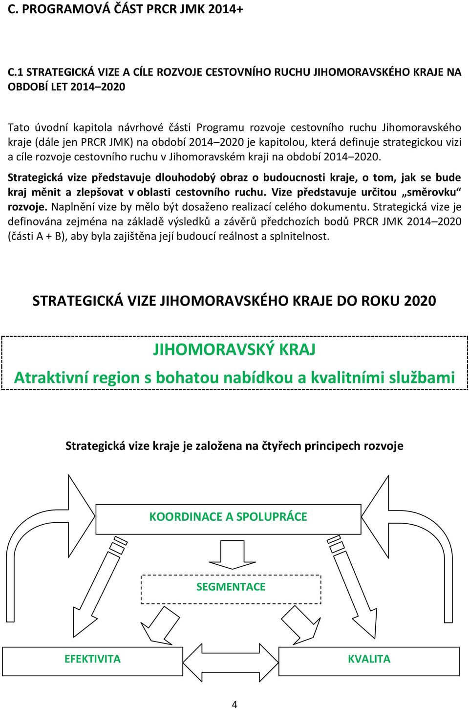 PRCR JMK) na období 2014 2020 je kapitolou, která definuje strategickou vizi a cíle rozvoje cestovního ruchu v Jihomoravském kraji na období 2014 2020.