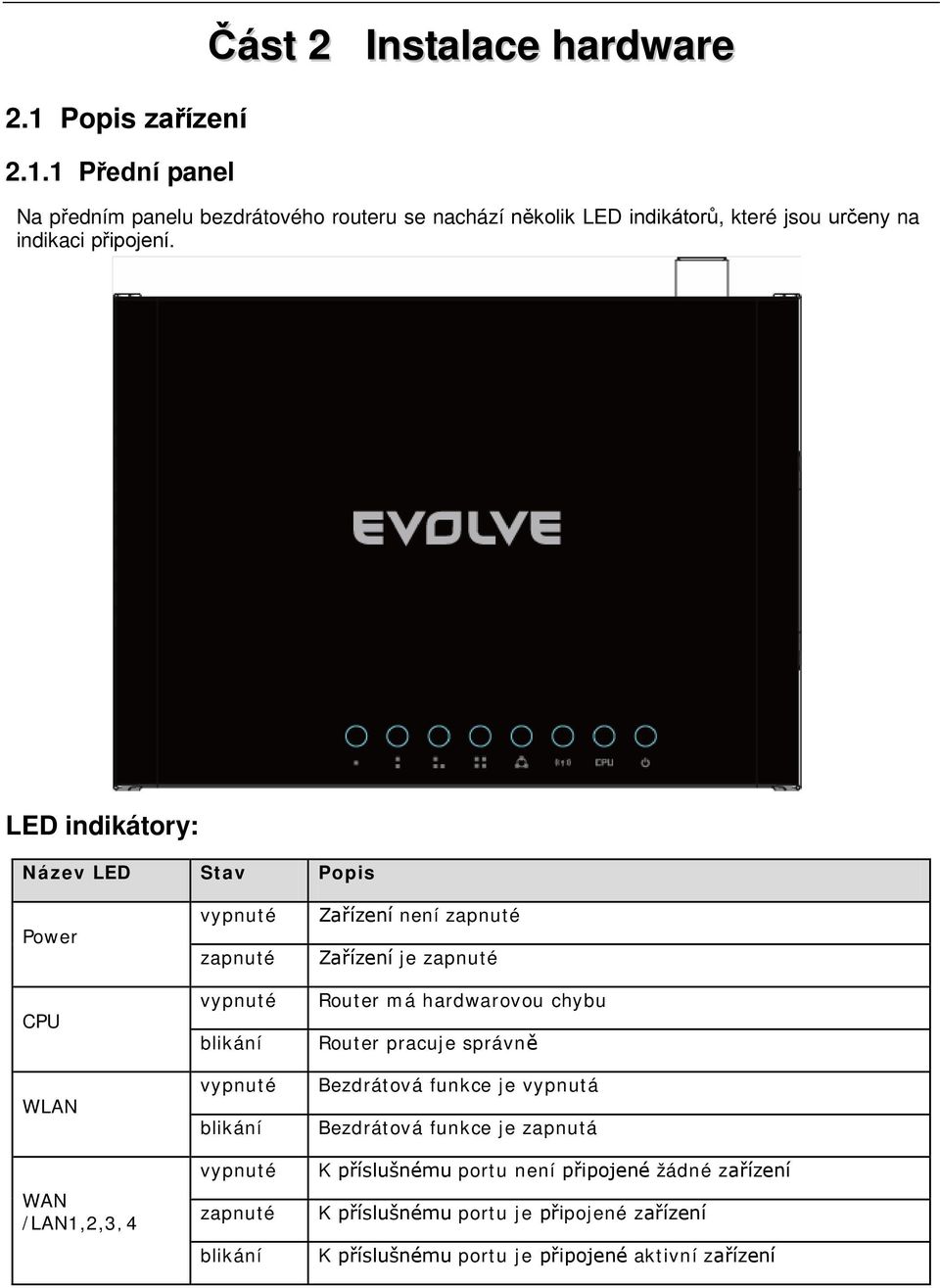 LED indikátory: Název LED Stav Popis Power CPU WLAN WAN /LAN1,2,3,4 vypnuté zapnuté vypnuté blikání vypnuté blikání vypnuté zapnuté blikání Zařízení