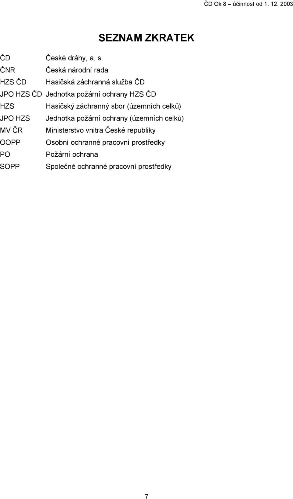 HZS ČD HZS Hasičský záchranný sbor (územních celků) JPO HZS Jednotka požární ochrany (územních