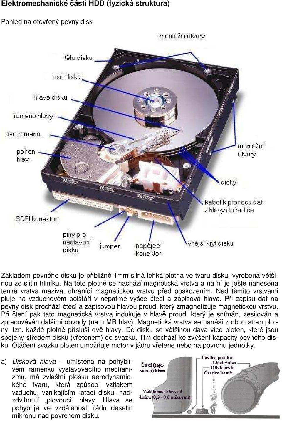 Nad těmito vrstvami pluje na vzduchovém polštáři v nepatrné výšce čtecí a zápisová hlava. Při zápisu dat na pevný disk prochází čtecí a zápisovou hlavou proud, který zmagnetizuje magnetickou vrstvu.