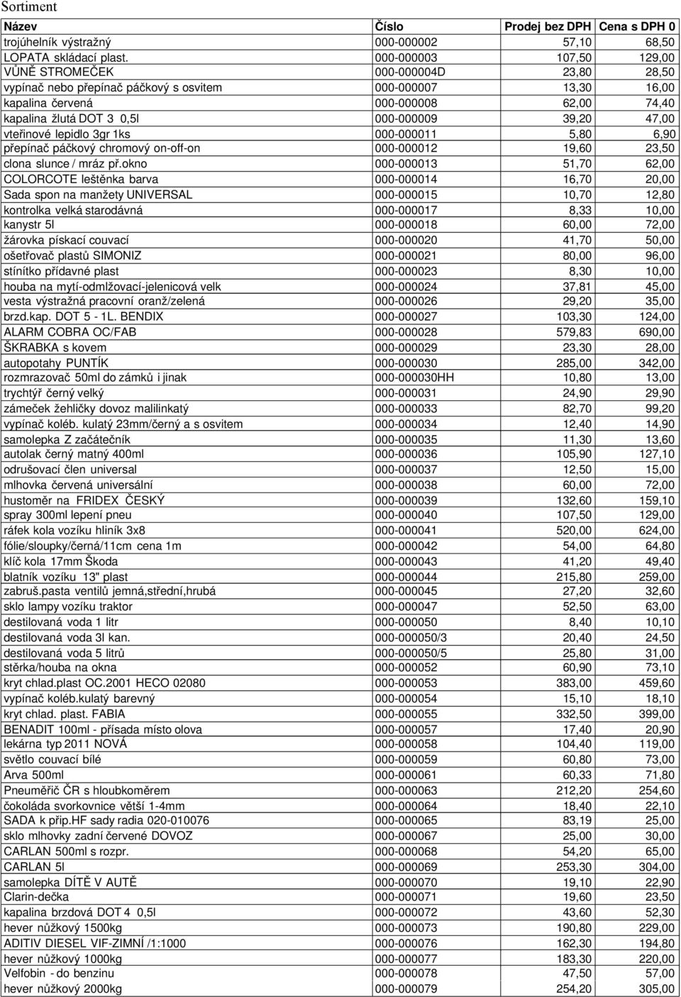 000-000009 39,20 47,00 vteřinové lepidlo 3gr 1ks 000-000011 5,80 6,90 přepínač páčkový chromový on-off-on 000-000012 19,60 23,50 clona slunce / mráz př.