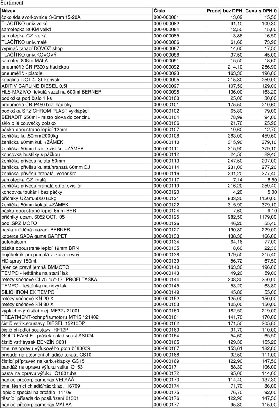 malé 000-000086 61,60 73,90 vypínač tahací DOVOZ shop 000-000087 14,60 17,50 TLAČÍTKO univ.kovový 000-000088 37,50 45,00 samolep.