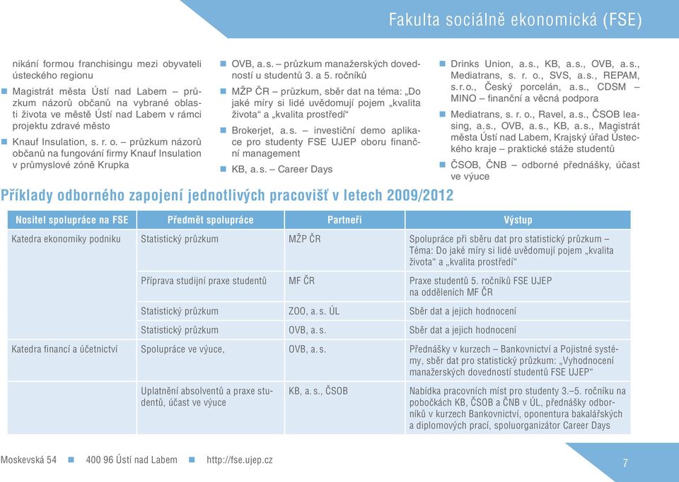 ročníků MŽP ČR průzkum, sběr dat na téma: Do jaké míry si lidé uvědomují pojem kvalita života a kvalita prostředí Brokerjet, a. s. investiční demo aplikace pro studenty FSE UJEP oboru finanční management KB, a.