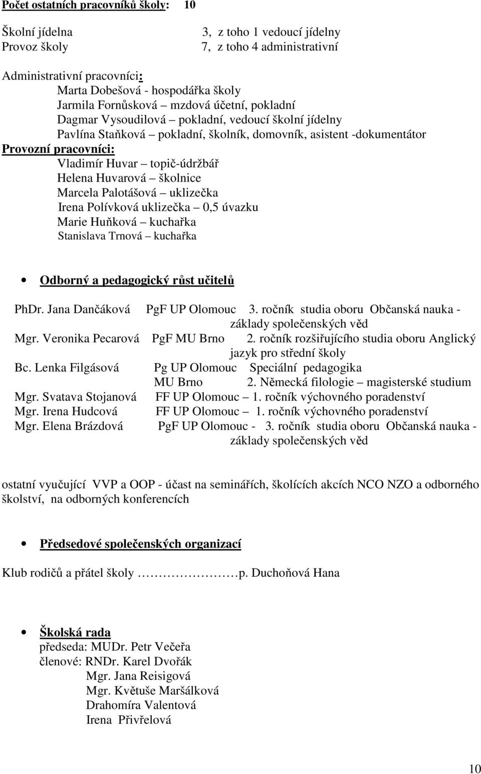 topič-údržbář Helena Huvarová školnice Marcela Palotášová uklizečka Irena Polívková uklizečka 0,5 úvazku Marie Huňková kuchařka Stanislava Trnová kuchařka Odborný a pedagogický růst učitelů PhDr.