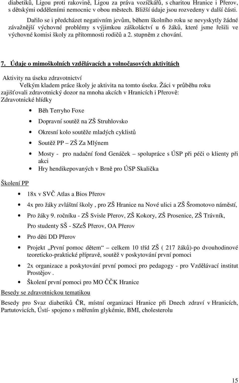 přítomnosti rodičů a 2. stupněm z chování. 7. Údaje o mimoškolních vzdělávacích a volnočasových aktivitách Aktivity na úseku zdravotnictví Velkým kladem práce školy je aktivita na tomto úseku.
