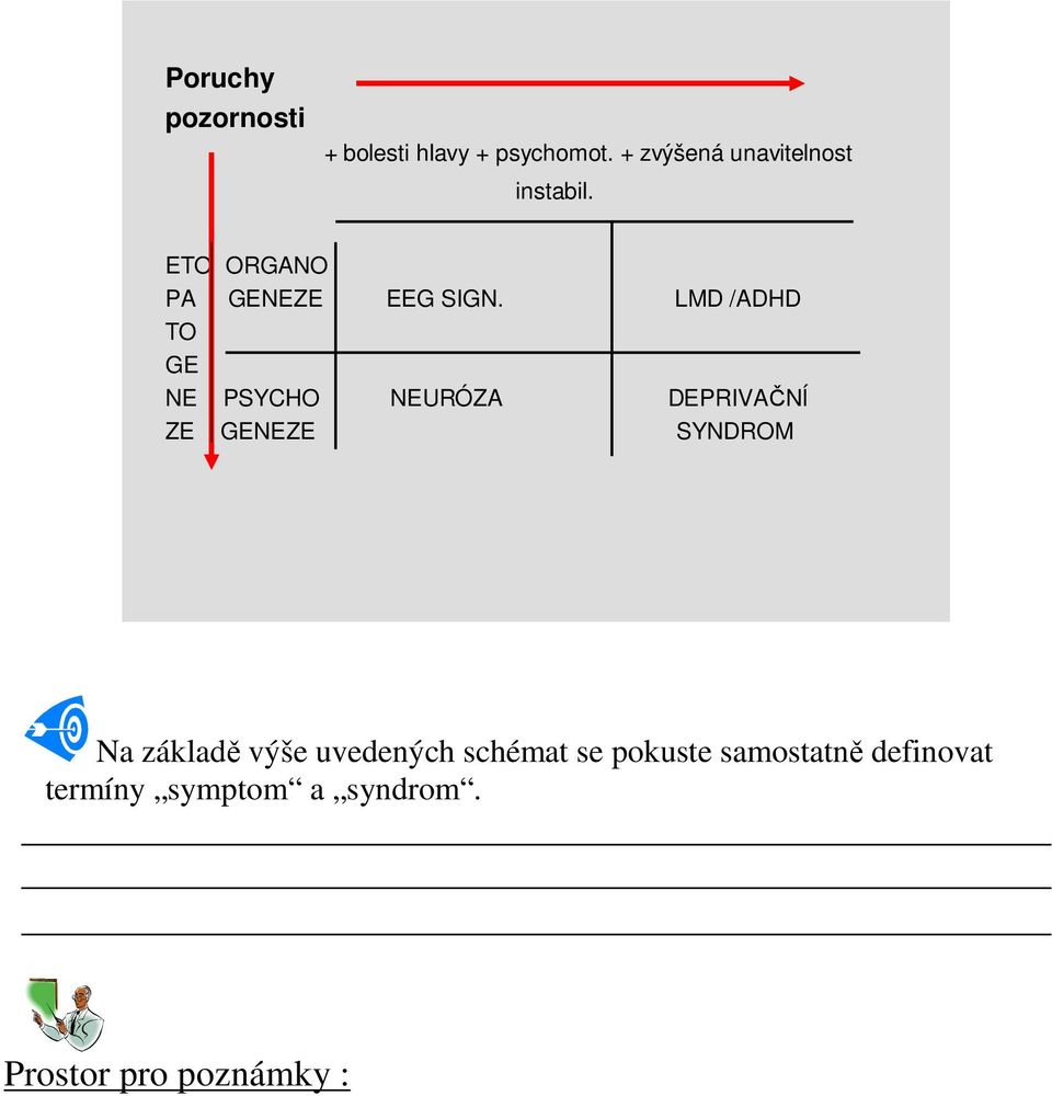 LMD /ADHD TO GE NE PSYCHO NEURÓZA DEPRIVAČNÍ ZE GENEZE SYNDROM Na