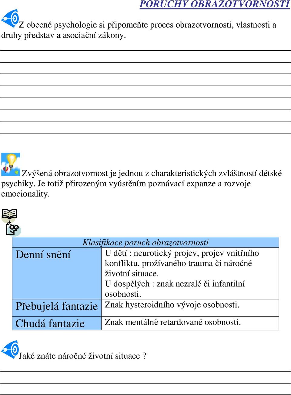 Denní snění Přebujelá fantazie Chudá fantazie Klasifikace poruch obrazotvornosti U dětí : neurotický projev, projev vnitřního konfliktu, prožívaného trauma