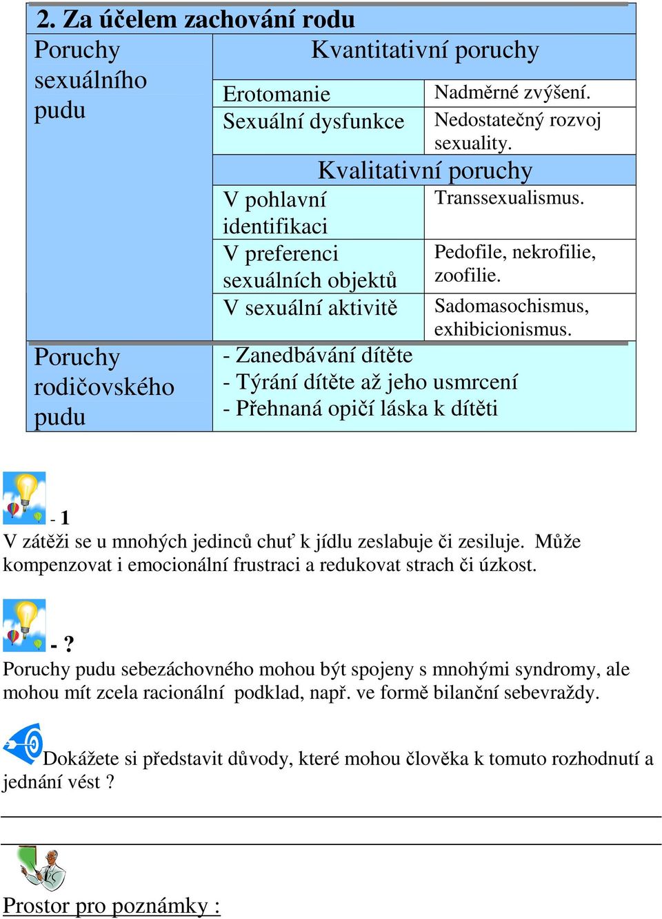 - Zanedbávání dítěte - Týrání dítěte až jeho usmrcení - Přehnaná opičí láska k dítěti - 1 V zátěži se u mnohých jedinců chuť k jídlu zeslabuje či zesiluje.