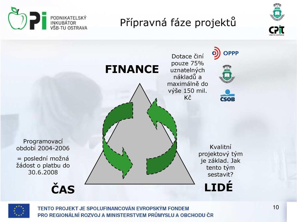 Kč Programovací období 2004-2006 = poslední možná žádost o