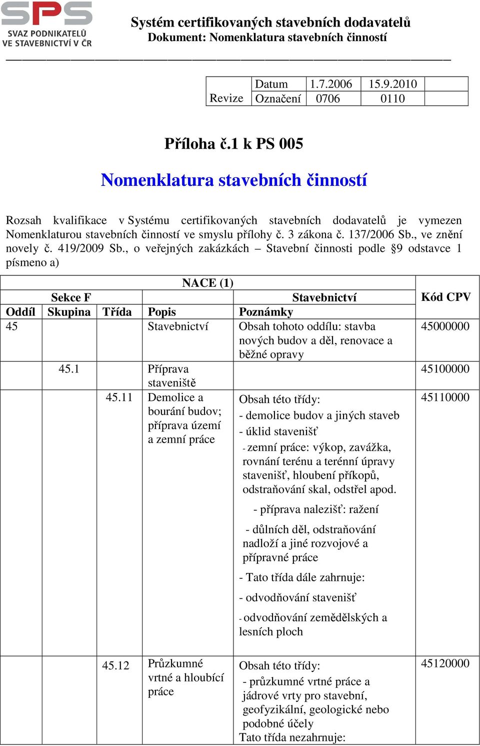 137/2006 Sb., ve znění novely č. 419/2009 Sb.