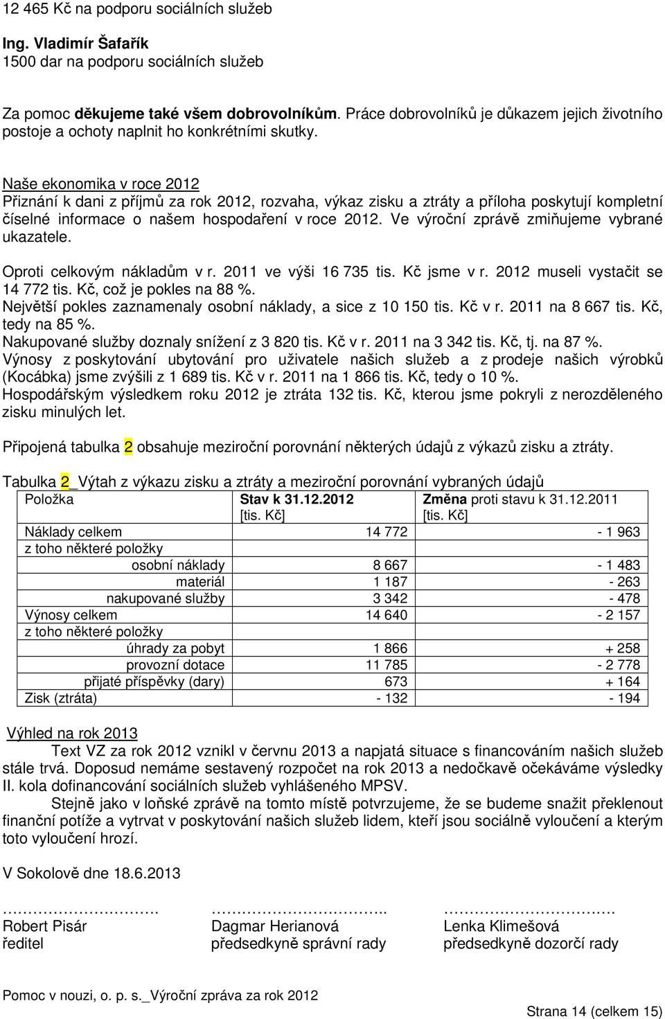 Naše ekonomika v roce 2012 Přiznání k dani z příjmů za rok 2012, rozvaha, výkaz zisku a ztráty a příloha poskytují kompletní číselné informace o našem hospodaření v roce 2012.